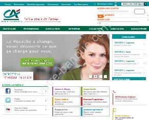 Free Strengths Test Strengths Profile