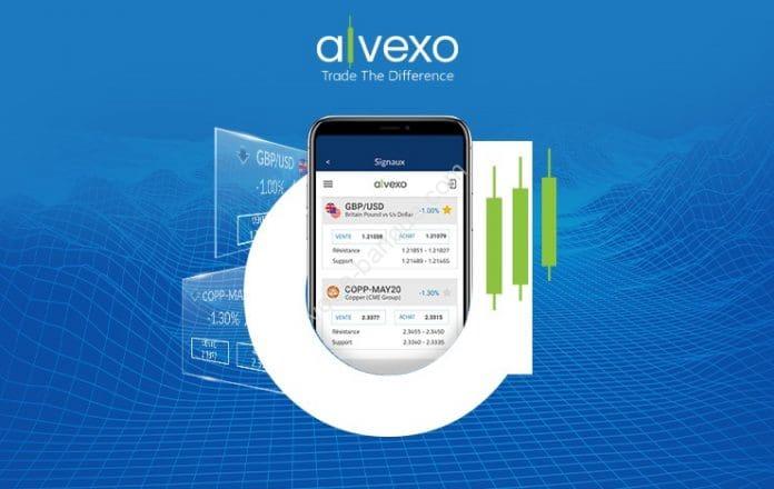 Alvexo : avis et test complet sur la plateforme de trading en ligne